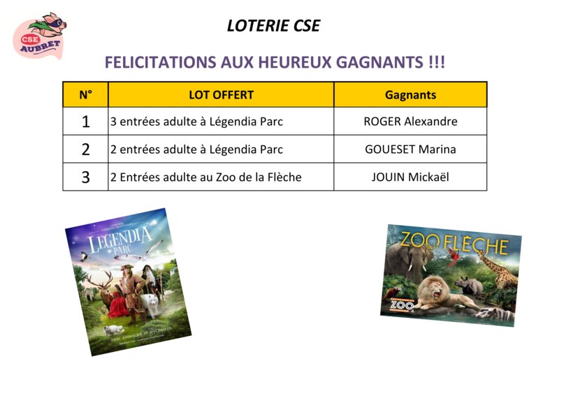 thumbnail of liste des gagnants places zoo